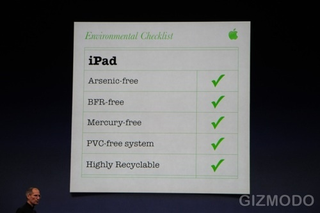 Illustration for article titled Apple iPad: First Pics